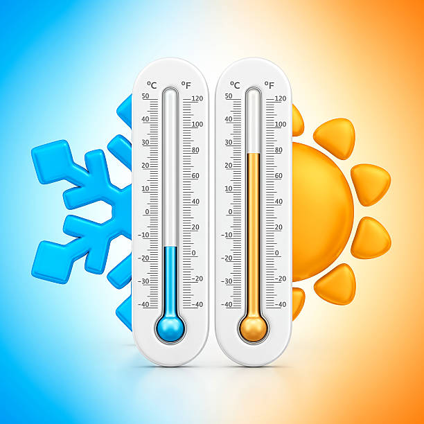 40°C to °F: Understanding Temperature Conversion